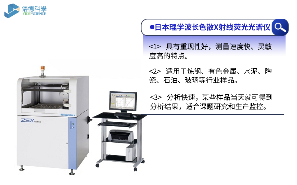 日本理學(xué)波長(zhǎng)色散X射線(xiàn)熒光光譜儀